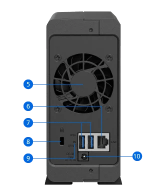 hướng dẫn sử dụng synology diskstation ds124