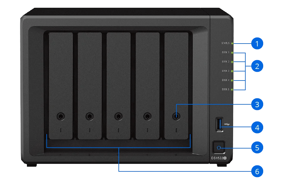 hướng dẫn sử dụng nas ds1522+