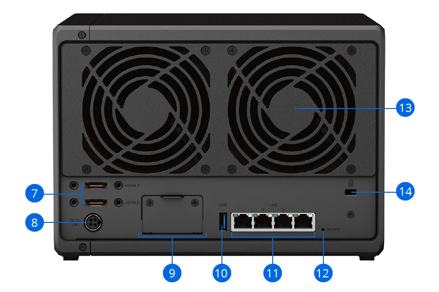 hướng dẫn sử dụng nas ds1522+