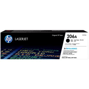 Mực HP 206A LaserJet M255 Black W2110A