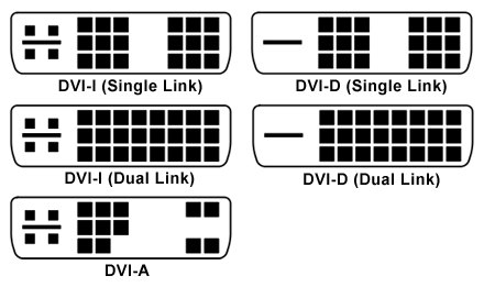 Cáp chuyển tín hiệu DVI-D (24+1) sang VGA ACTIVE (15 pin) dài 20CM UGREEN 40259 (màu đen)