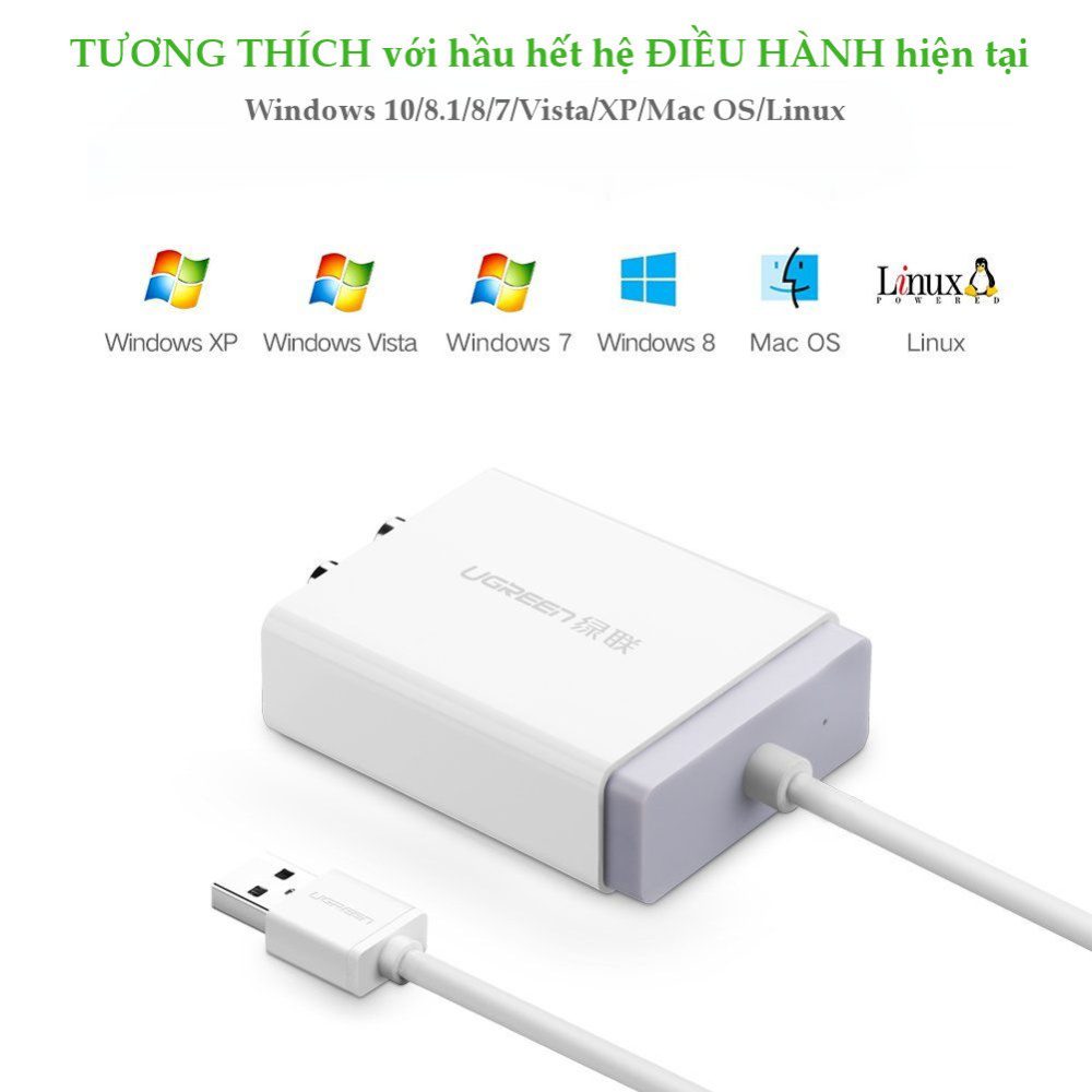 Bộ chuyển âm thanh USB ra 2 đầu 3.5mm (tai nghe+Mic) và 2 đầu hoa sen (RCA) dài 1M UGREEN 30521