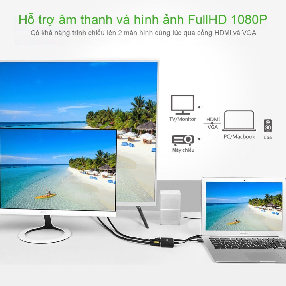 Bộ chuyển đổi đa năng Lightning Micro USB Type-C sang HDMI và VGA cho iphone ipad Android máy tính bảng UGREEN US228