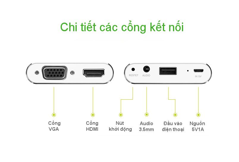 Bộ chuyển đổi đa năng Lightning Micro USB Type-C sang HDMI và VGA cho iphone ipad Android máy tính bảng UGREEN US228