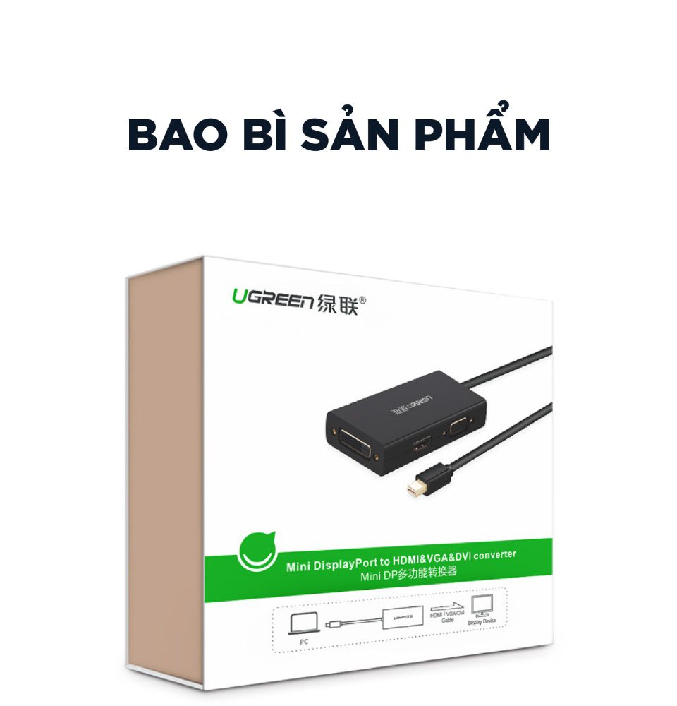 Bộ chuyển đổi Mini DP UGREEN MD114 - Chuyển sang HDMI, DVI, VGA - Hỗ trợ độ phân giải 4K*2K@30Hz