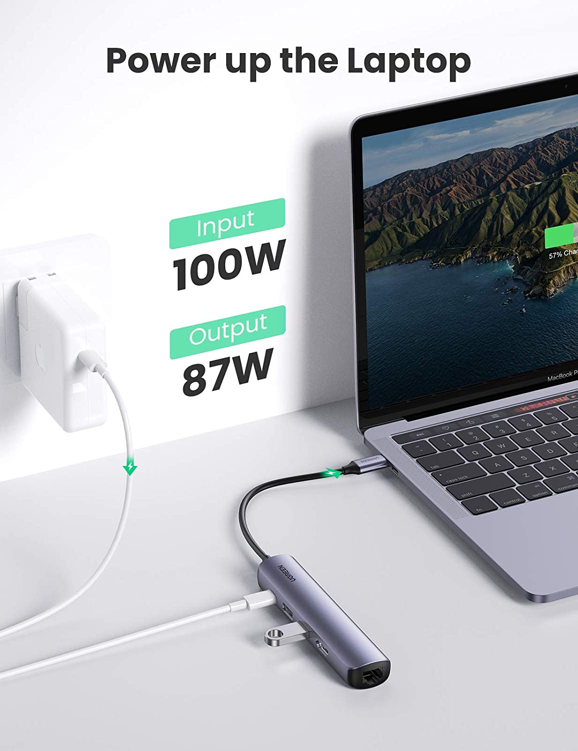 Bộ chuyển đổi Type C UGREEN 10919 - Type C sang HDMI, USB 3.0, Lan Gigabit và PD 100W - Hỗ trợ phân giải 4K*2K@30Hz, Tốc độ truyền 5Gbps