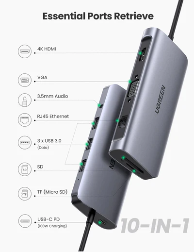 Bộ chuyển đổi Type C UGREEN 80133 - 3*USB 3.0+HDMI+VGA+RJ45 +SD/TF+3.5mm Audio+PD