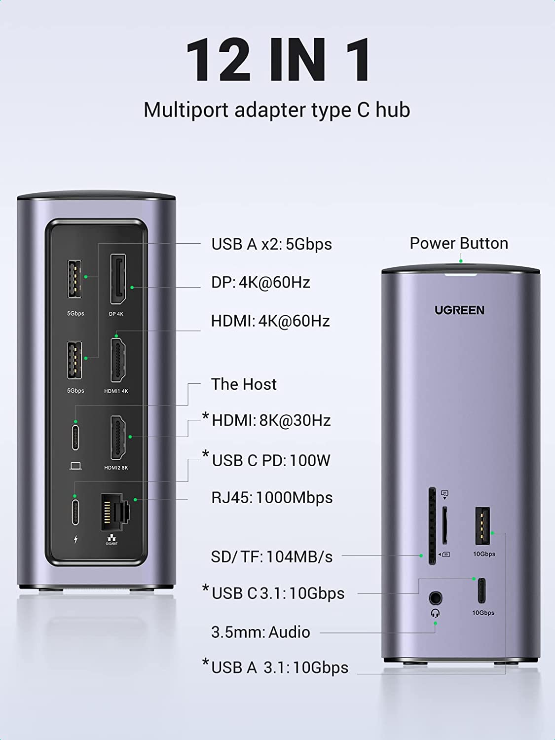 Bộ chuyển đổi Type C Ugreen đang năng 1 ra 12