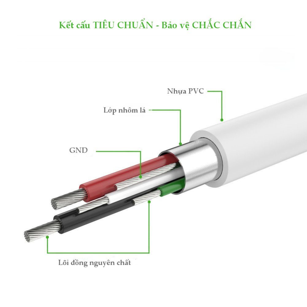 Bộ chuyển tín hiệu HDMI sang VGA kèm theo âm thanh dài 15CM UGREEN MM102 40212