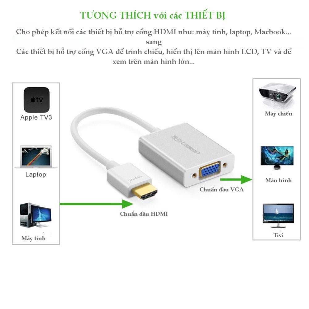 Bộ chuyển tín hiệu HDMI sang VGA kèm theo âm thanh dài 15CM UGREEN MM102 40212