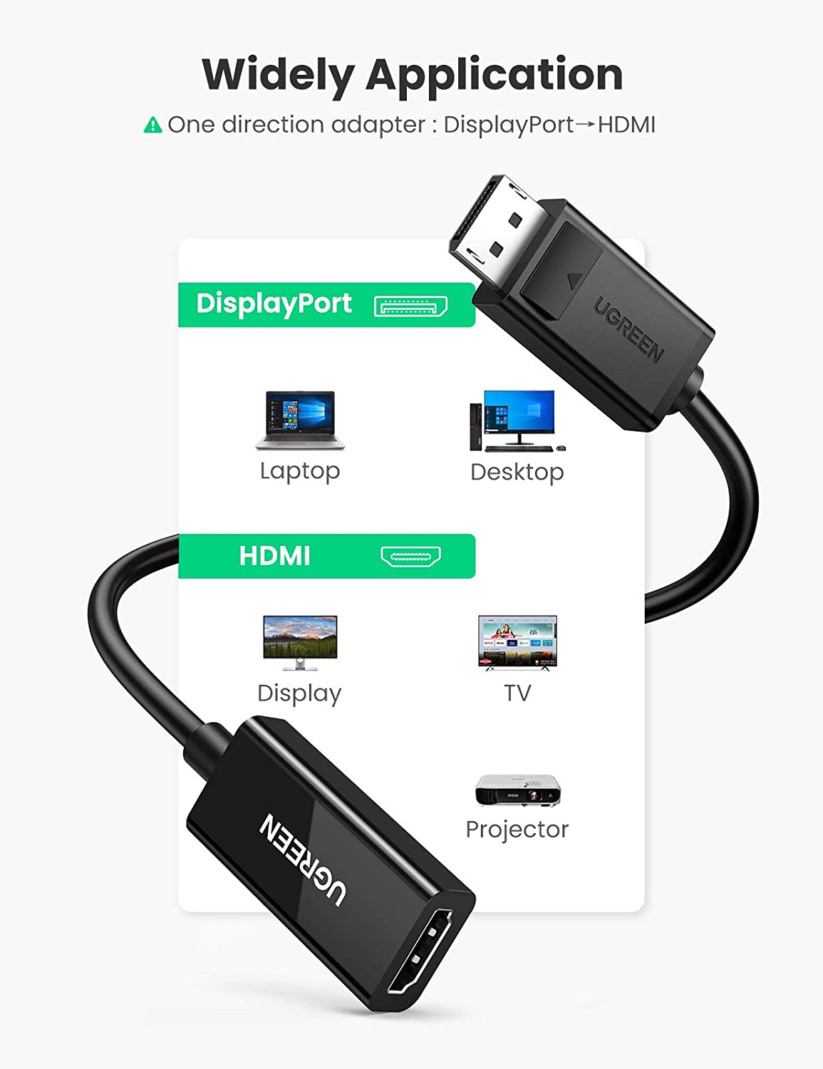 Cáp chuyển Displayport sang HDMI 4k@60Hz  tương thích rộng