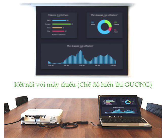 Cáp chuyển đổi HDMI sang VGA UGREEN MM103 dây dẹt tích hợp cổng Audio 3.5mm + Micro USB hỗ trợ nguồn ngoài