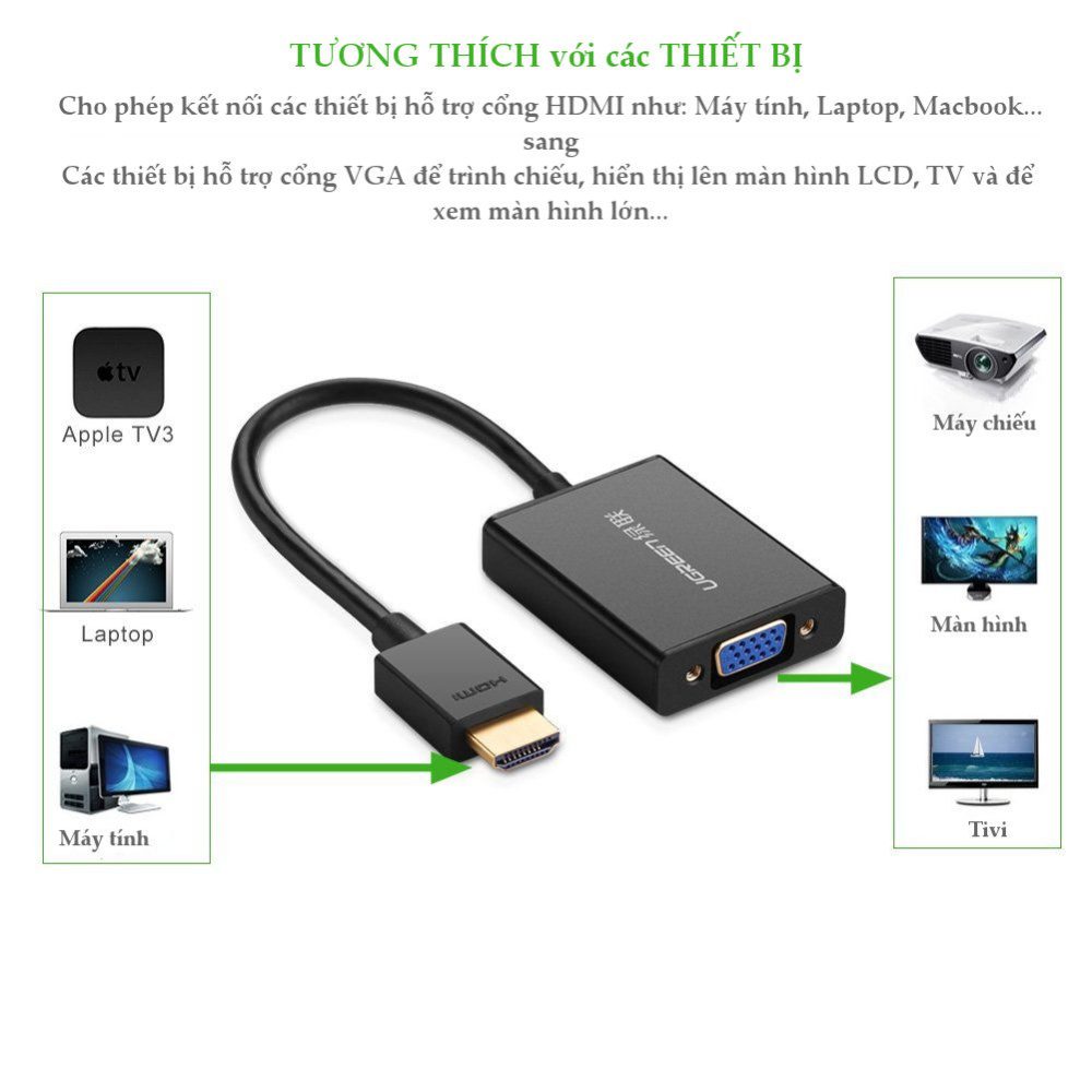 Cáp chuyển đổi HDMI sang VGA+3.5mm Audio+nguồn micro USB dài 15CM UGREEN MM102 40233