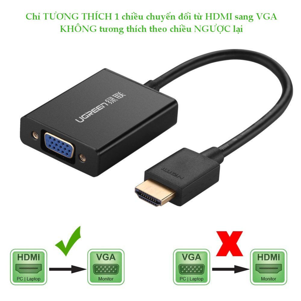 Cáp chuyển đổi HDMI sang VGA+3.5mm Audio+nguồn micro USB dài 15CM UGREEN MM102 40233