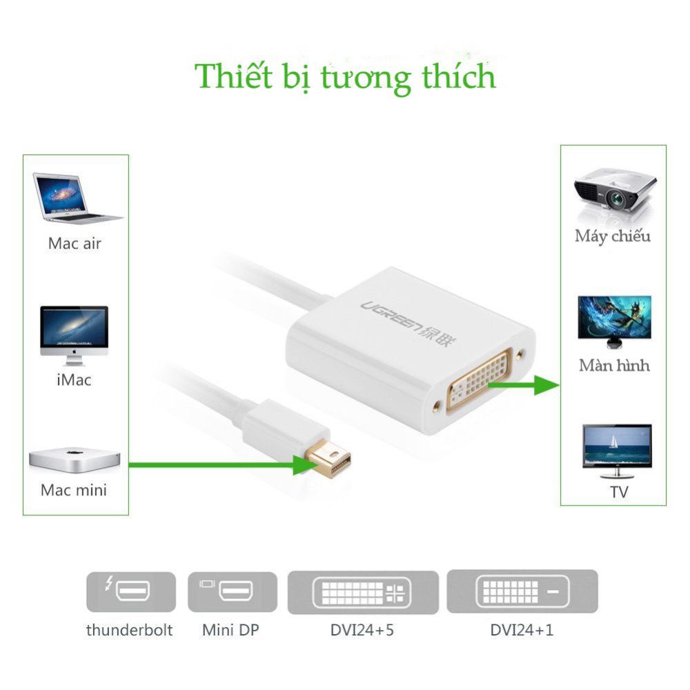 Cáp chuyển đổi Mini DisplayPort sang DVI-I (24+5) Converter UGREEN 10402 (màu trắng)