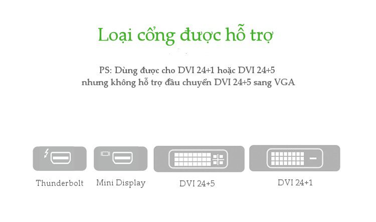 Cáp chuyển đổi Mini DisplayPort sang DVI-I (24+5) Converter UGREEN 10402 (màu trắng)