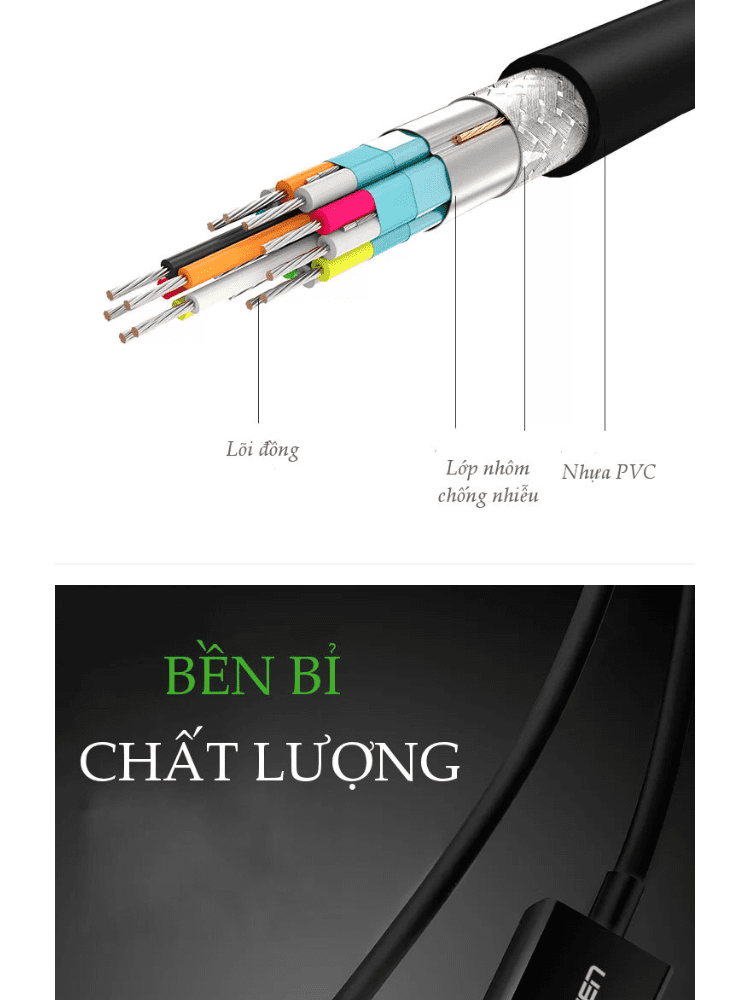 Cáp chuyển đổi Type C sang DisplayPort UGREEN MM139 Hỗ trợ độ phân giải 4k 3840x2160x30Hz dài 1.5m UGREEN MM139