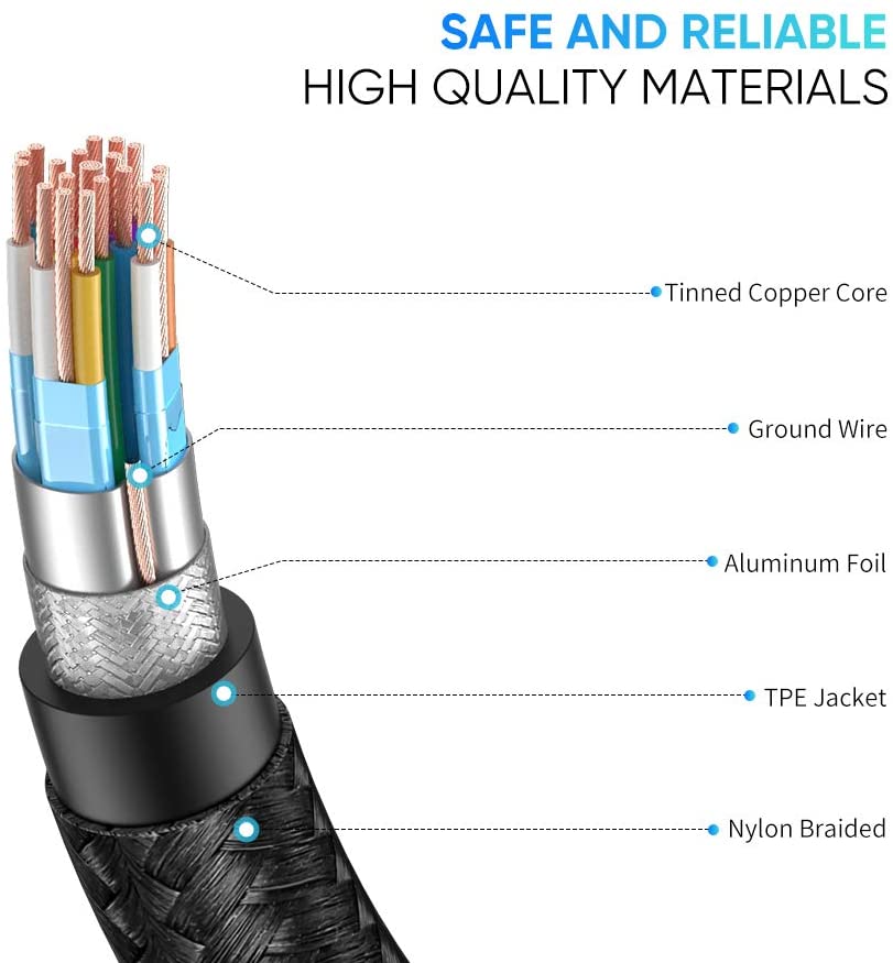 Cáp chuyển Type-C sang HDMI UGREEN MM142