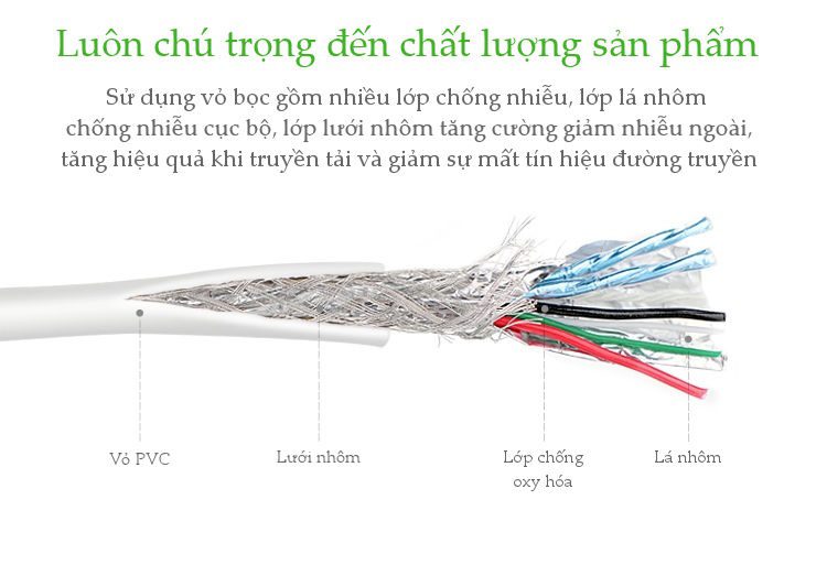 Cáp mini Display Port sang VGA 1920*1080 dài 15CM MD113 10459 (màu đen)