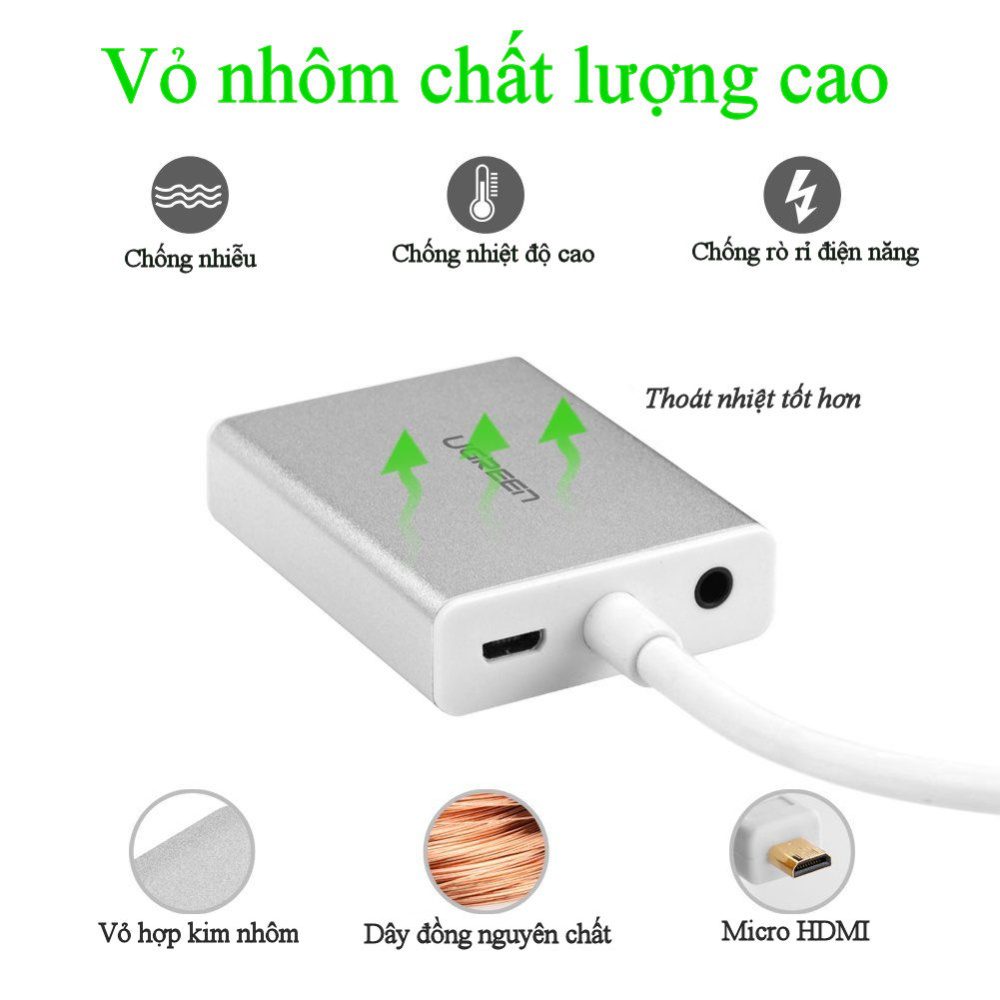 Dây chuyển đổi micro HDMI male to VGA female, Ugreen 40222 - dài 15cm