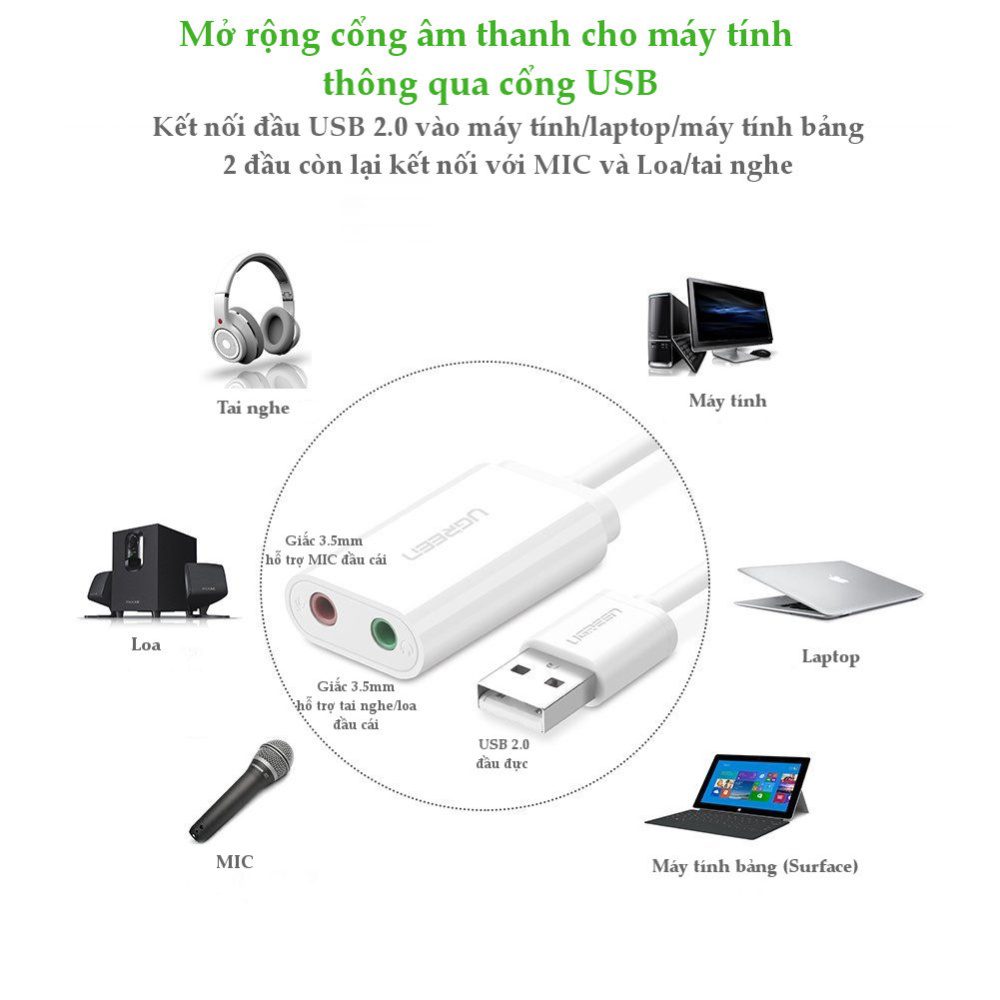 Dây USB 2.0 mở rộng sang đồng thời 2 cổng 3.5mm cho tai nghe + mic không cần driver UGREEN US205