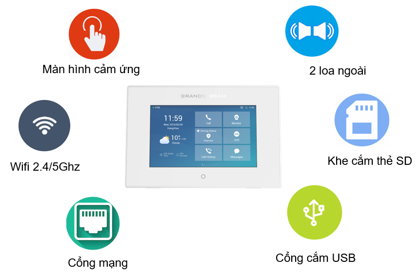 Màn hình chuông cửa - ảnh 1