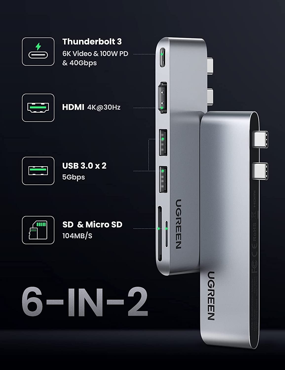 Hub Ugreen MacBook đầu ra Thubderbolt 3, HDMI, USB 3.0 và đầu đọc thẻ SD/TF