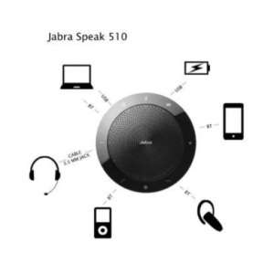 Mic hội nghị đa hướng Jabra 510