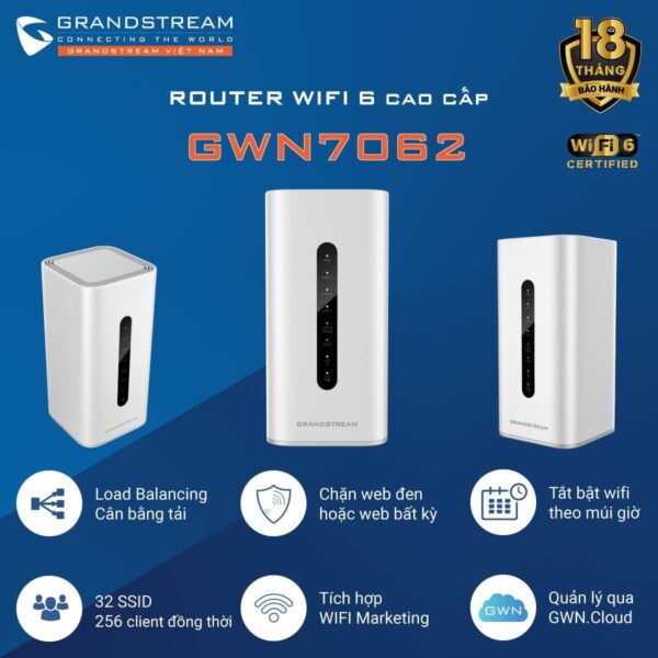 Router WiFi Grandstream GWN7062 - Dòng Router WiFi có tiêu chuẩn tân tiến nhất