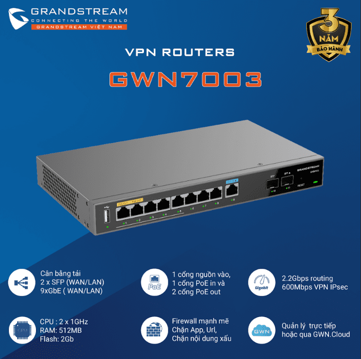 Router cân bằng tải GWN7003